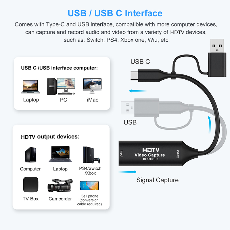 MS2130 Chip tipo C USB3.0/2,0  - Elgato Stream Deck reseña y precio