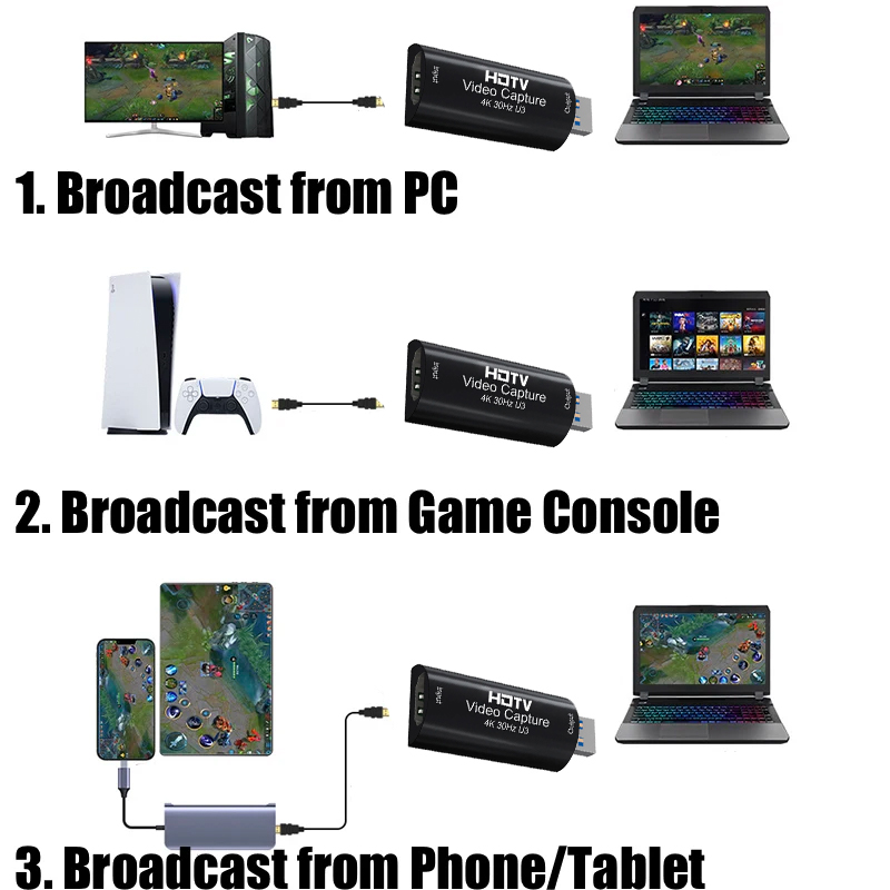 4K 30HZ MS2130 Real USB 3,0 HD - Elgato Stream Deck reseña y precio