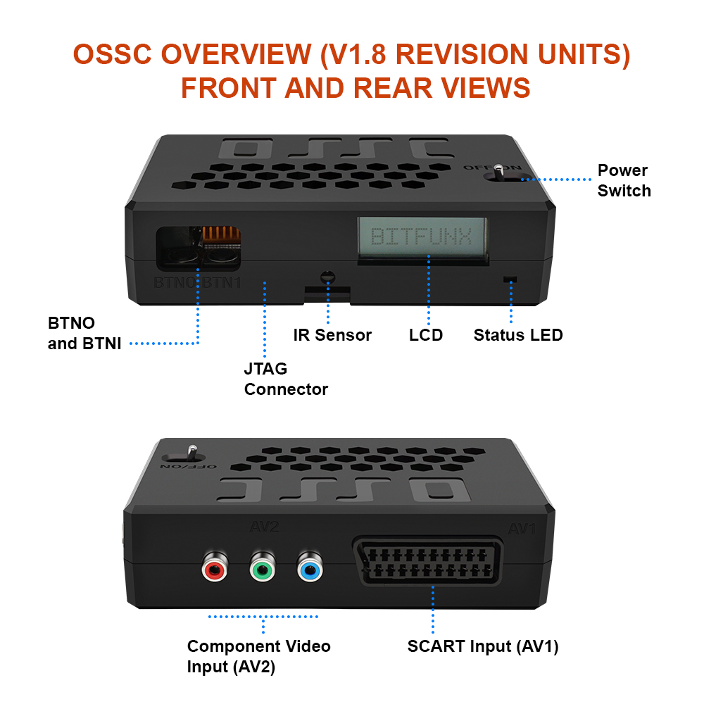 BitFunx V1.8 OSSC Upscaler, co - Elgato Stream Deck reseña y precio